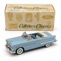 Ford Sunliner Cabriolet